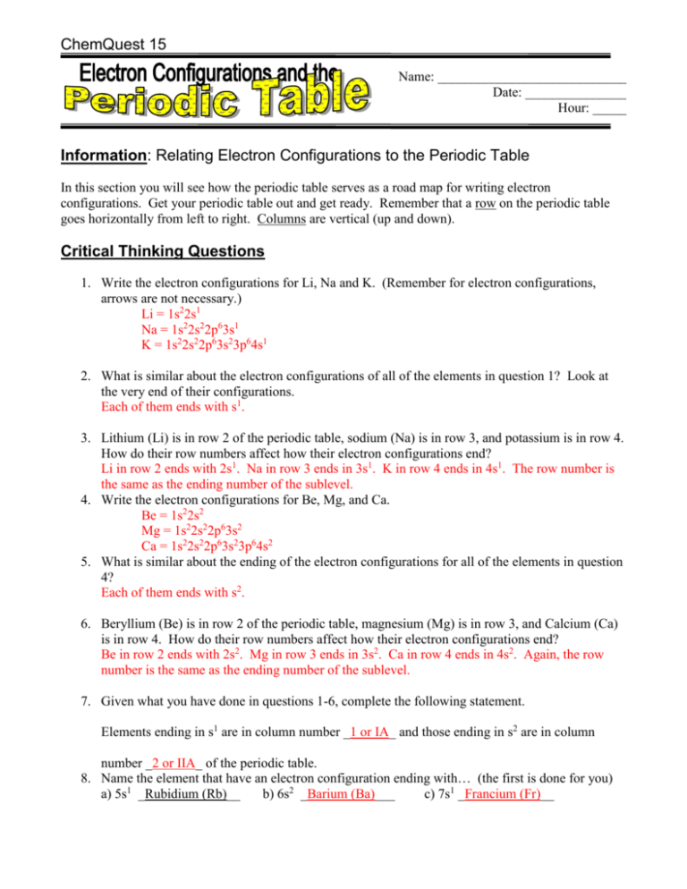 atomic theory critical thinking questions