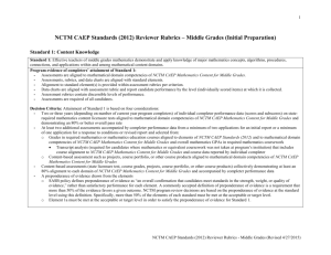 NCTM CAEP Standards (2012) Reviewer Rubrics – Middle Grades