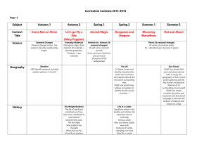 Year 1 Contexts for Learning 2015 16