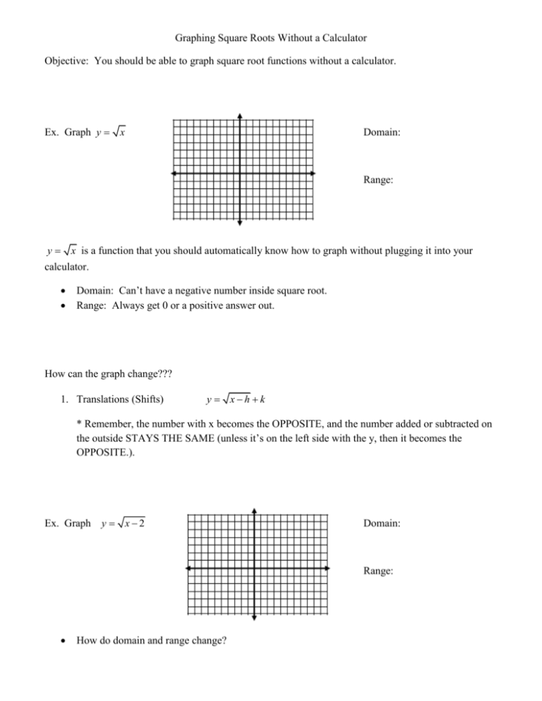 Square Roots