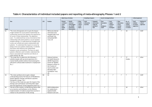 Table 4. Characteristics of individual included papers and reporting