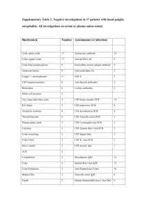 Supplementary Table 1: Negative investigations in 17 patients with