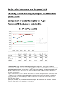 Comparison of students eligible for Pupil Premium(PP)
