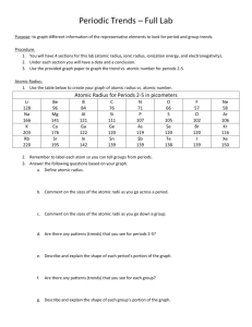 Periodic Trends – Full Lab Purpose: to graph different information of