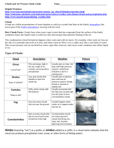 Clouds and Air Pressure Study Guide Name