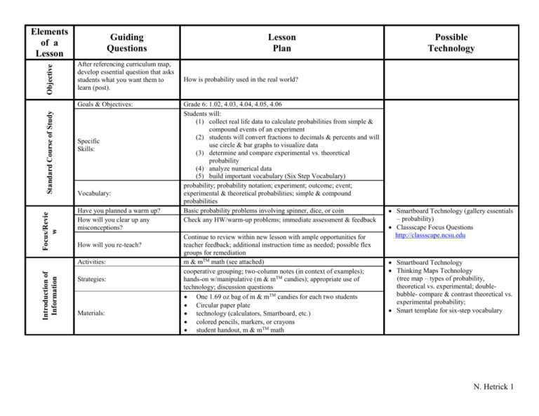 Lesson Plan Example The Center For Teaching And Learning