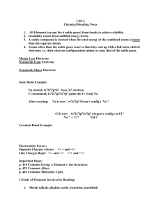 Unit 4 Chemical Bonding Notes
