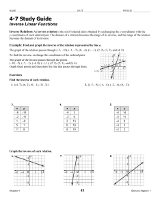 4-7_Inverse_Linear_Functions