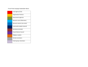 Chuuk Pride Campaign Stakeholder Matrix Local agency (CCS