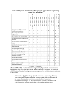 Example of course outcomes relation to ABET outcomes