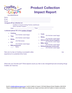 Product Collection Impact Report