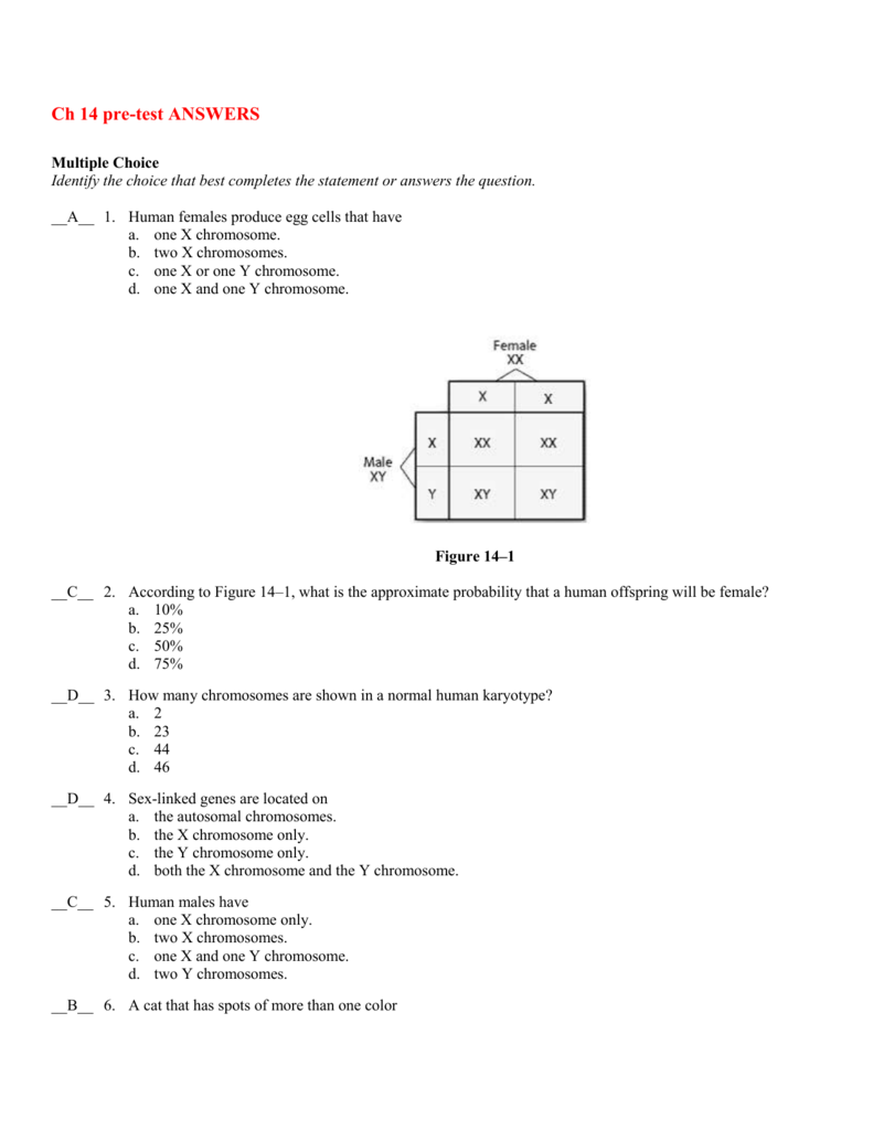 Ch 14 pre-test ANSWERS