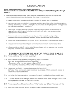 Revised 2014 Process Skills: Instruction ideas for Kinder through