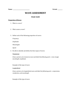 Wave Test Review sheet