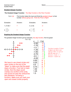 Graphing the Greatest Integer Function