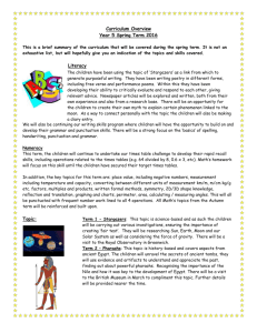 Y5 Curriculum Overview Spring