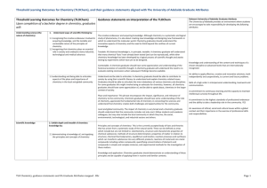 Threshold Learning Outcomes for Chemistry (TLOChem)