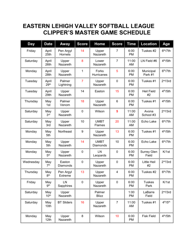 eastern lehigh valley softball league clipper`s master game schedule