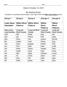 Spelling Week 7 SY 15-16