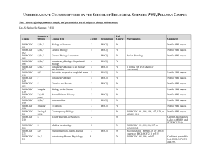 Undergraduate Courses offered by the School of Biological