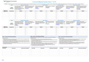 Curriculum Mapping Template: Dance