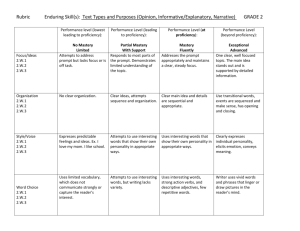 Text Types and Purposes - Madison County Schools