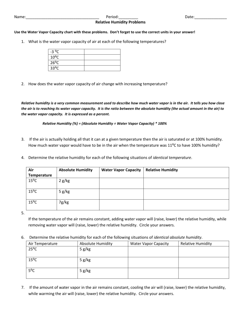 relative-humidity-problems