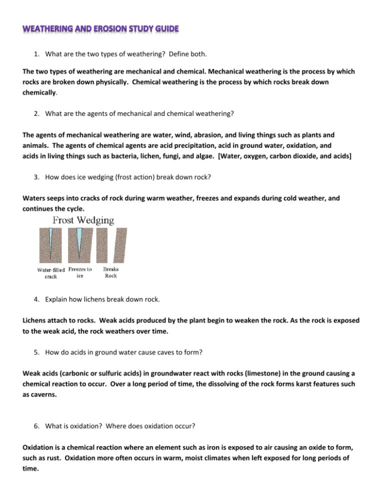 weathering-study-guide