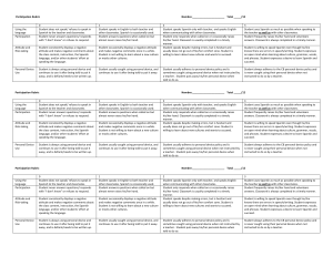 Weekly Participation Rubric