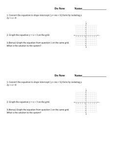 Graphing systems of equations