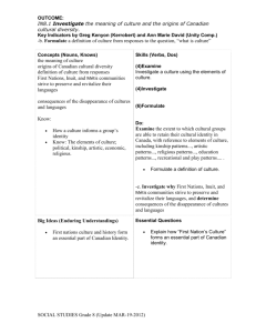 OUTCOME: IN8.1 Investigate the meaning of culture and the origins