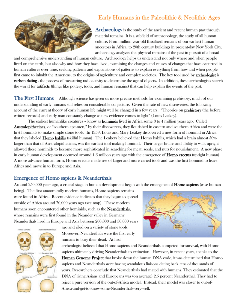 write essay on early humans