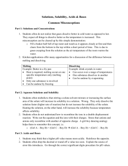 Titration