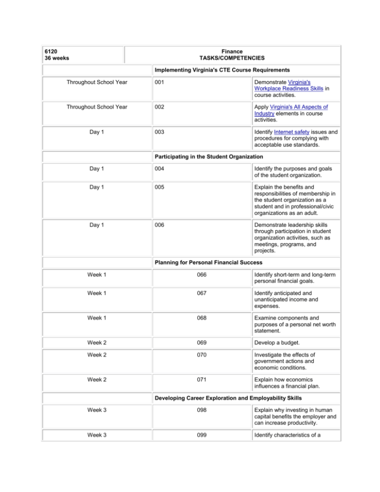 Pacing Guide