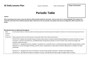 5E LDC Periodic Table_8_7