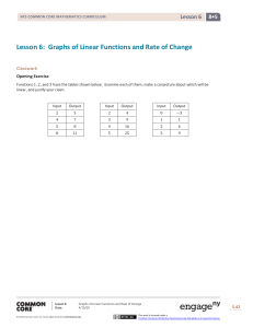 Lesson 6: Graphs of Linear Functions and Rate of