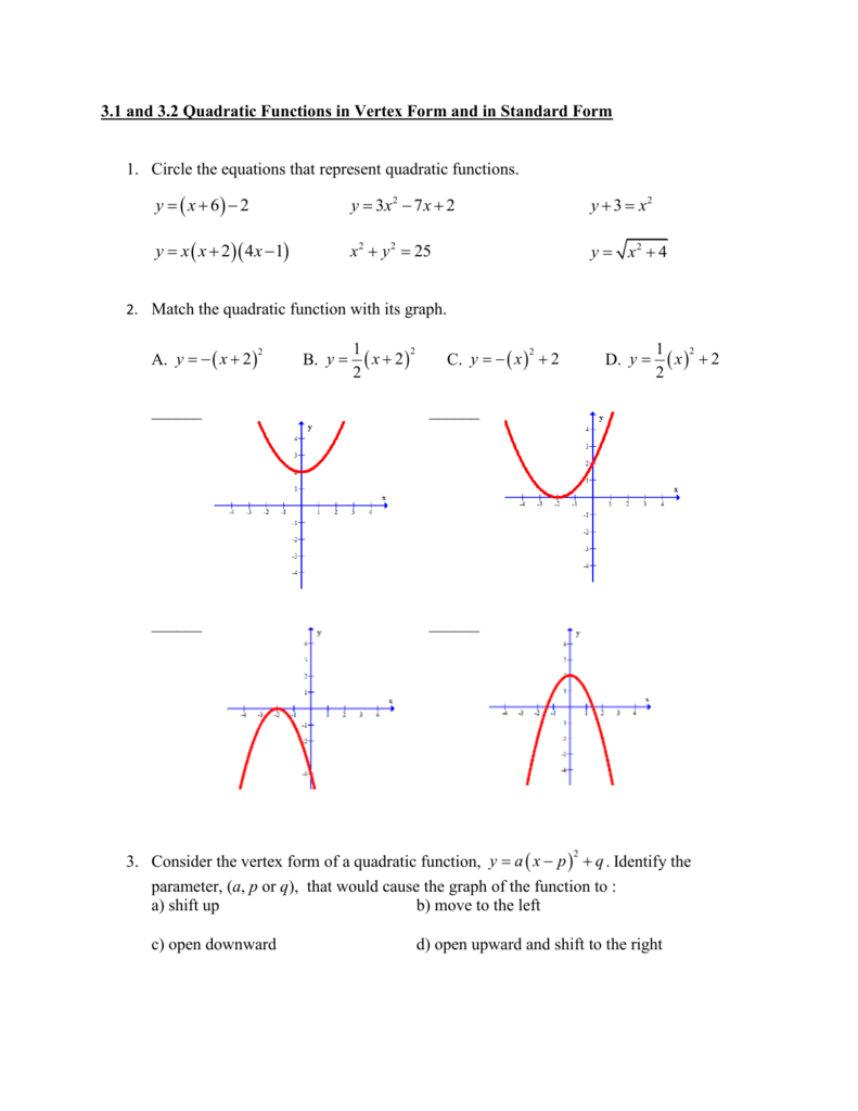 Characteristics Of Quadratic Functions Worksheet