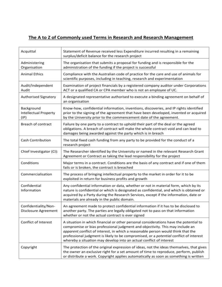 research glossary of key terms