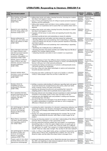 Responding to literature - Australian National Curriculum Resources