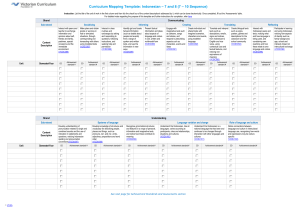 Curriculum Mapping Template: Indonesian * 7 and 8