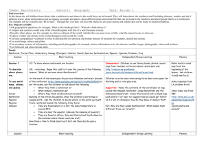 Literacy Short Term Plan