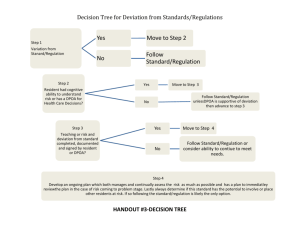 Decision Tree for Deviation from Standards/Regulations