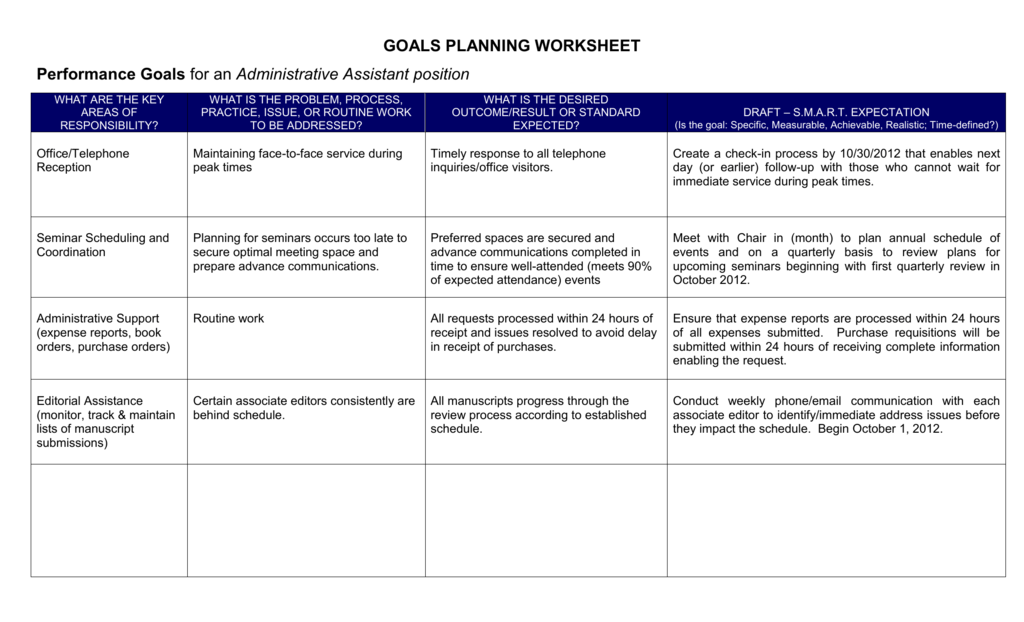 Performance Appraisal Examples For Executive Assistant Printable Templates Free