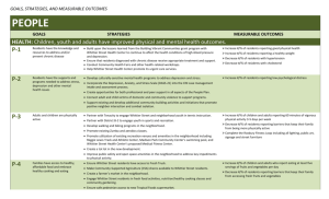 GOALS, ACTIONS, AND MEASURABLE OUTCOMES