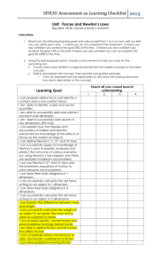 SPH3U Assessment as Learning Checklist