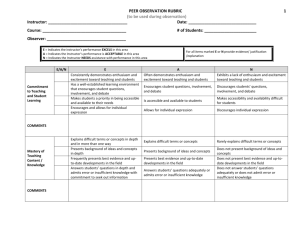 Appendix A: Teaching Competence Evaluation Rubric*