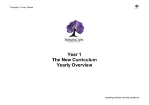 Year 1 Overview - Torkington Primary School