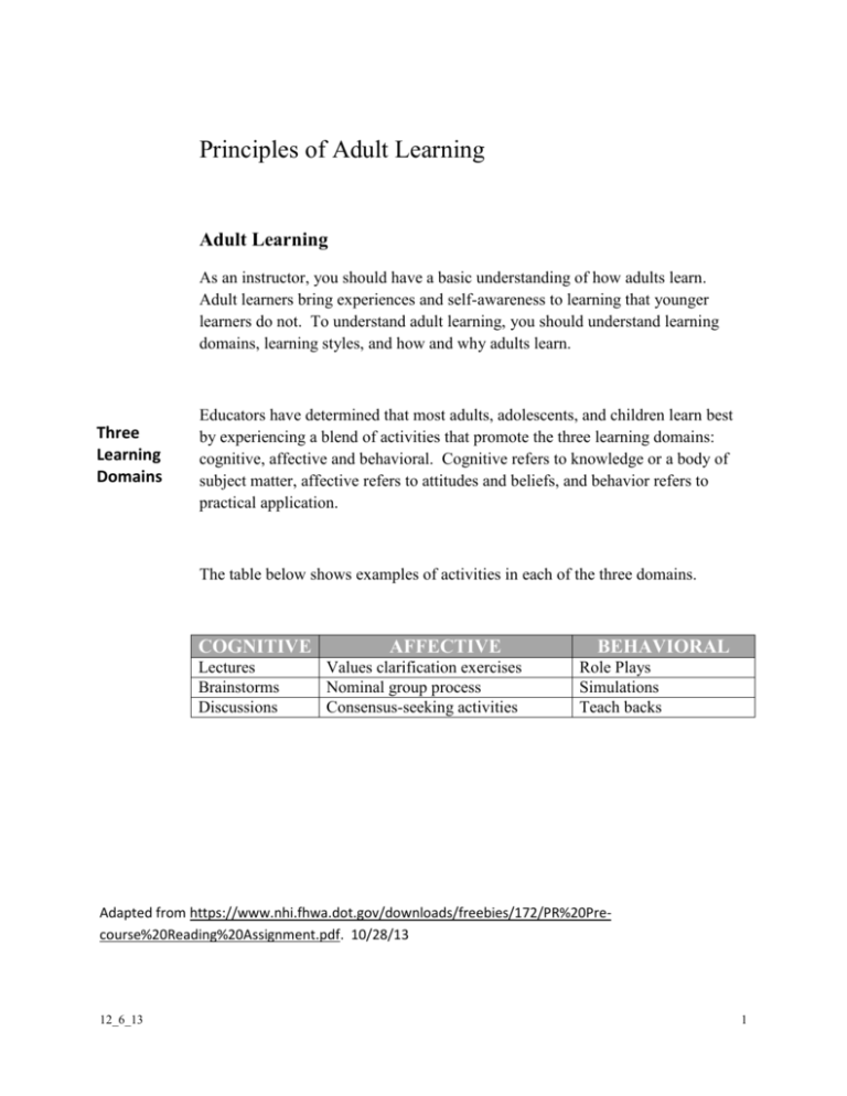 pdf-adult-learning-principles-a-strategy-for-improving-instructional