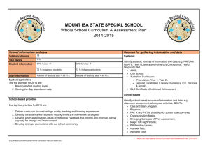 Whole School Curriculum Plan 2014-2015