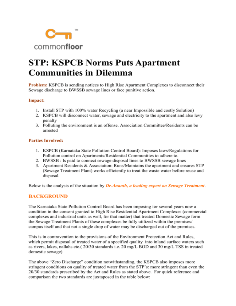 STP KSPCB Norms Puts Apartment Communities in Dilemma